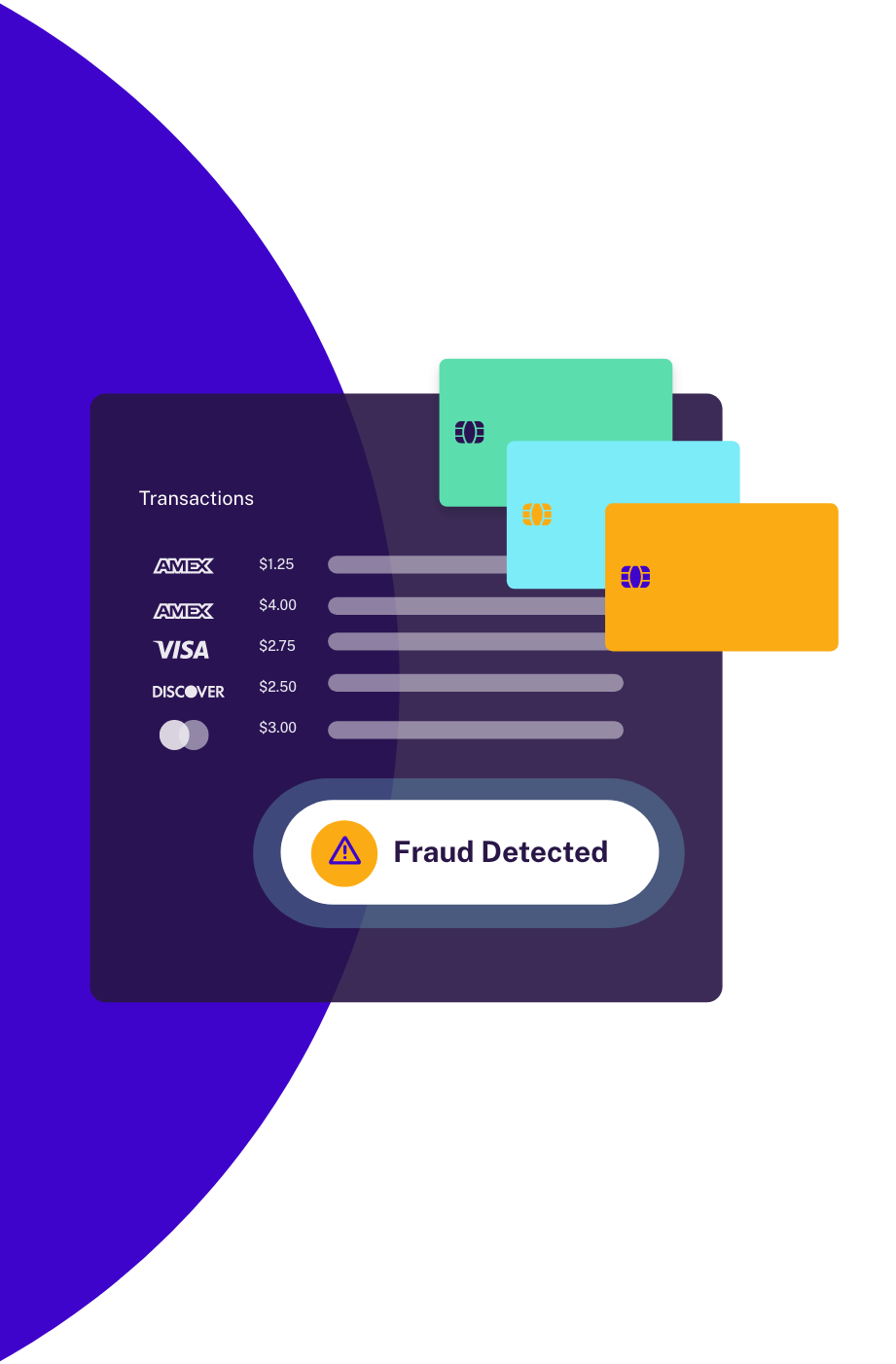 Card Testing Spotlight Graphic image — NMI Payment Gateway solution
