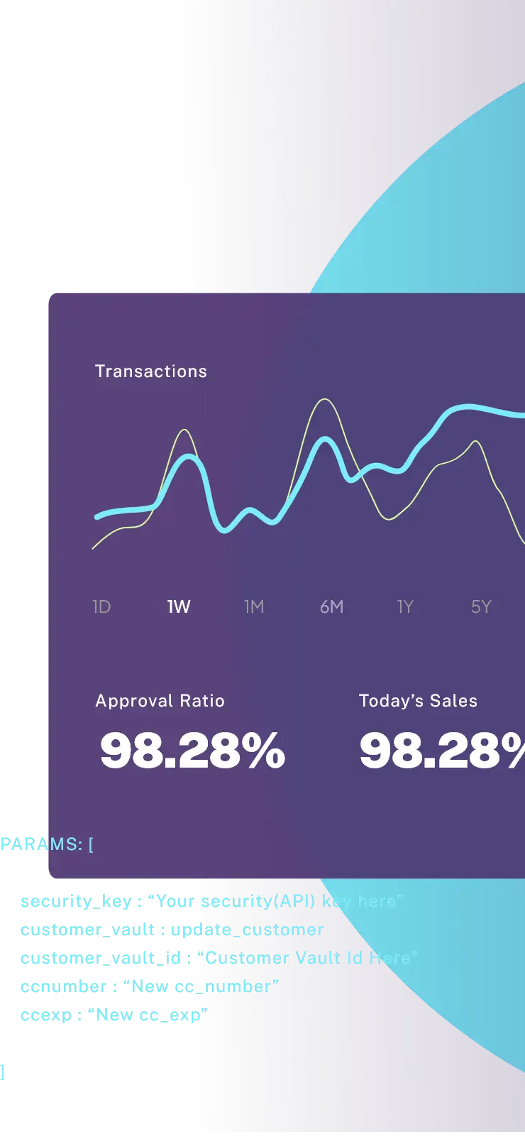 Cir image — NMI Payments product