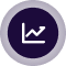 Nmi Graph